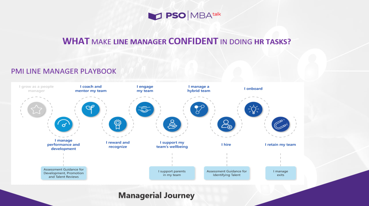 PSO MBA - Cẩm nang dành cho Line Manager