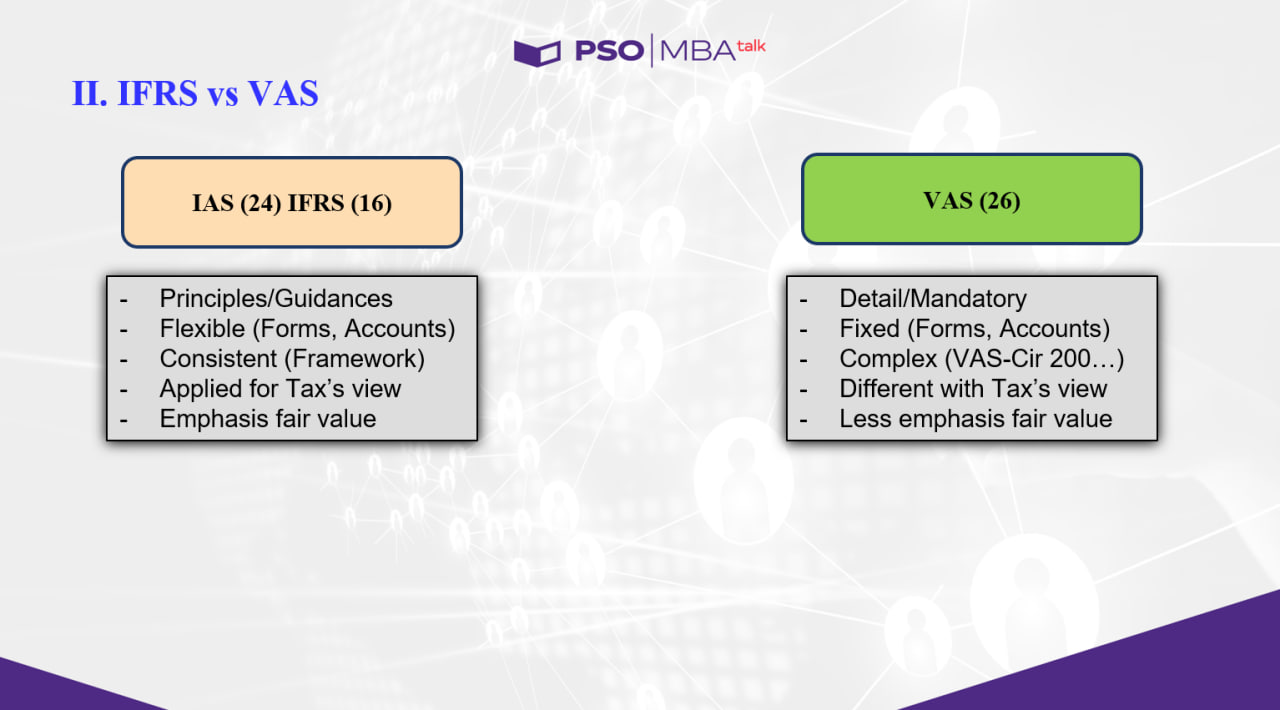 MBA Talk #96: IFRS và VAS