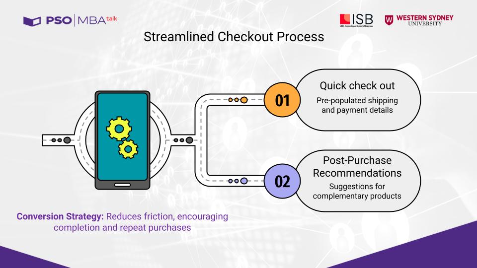 MBA Talk #100: Checkout Process