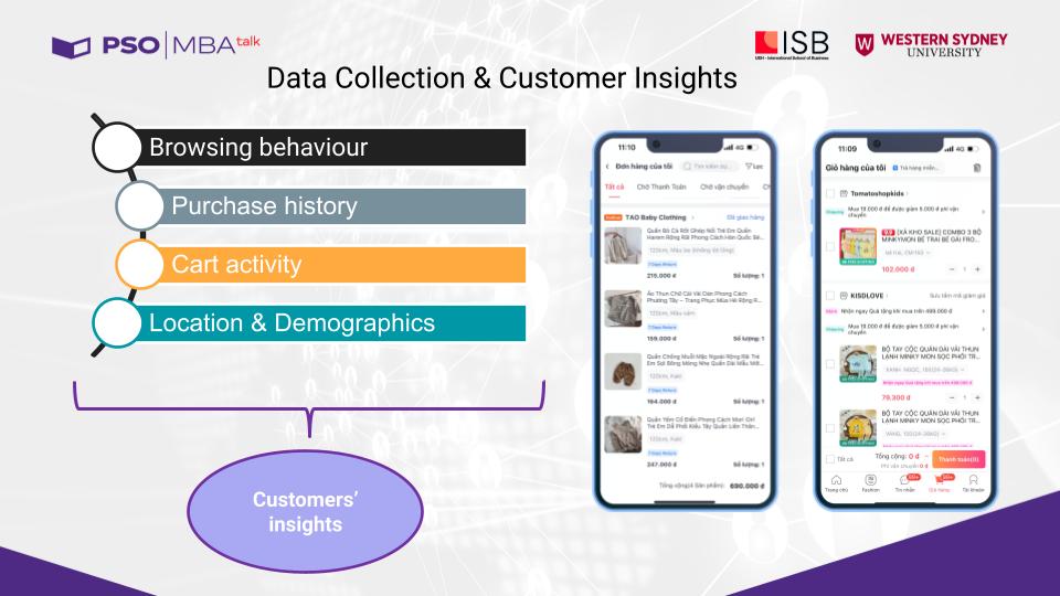 MBA Talk #100: Data Collection