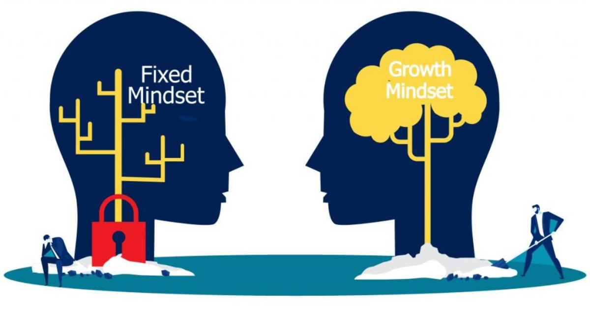 Mindset là gì? Thay đổi tư duy để làm chủ sự nghiệp