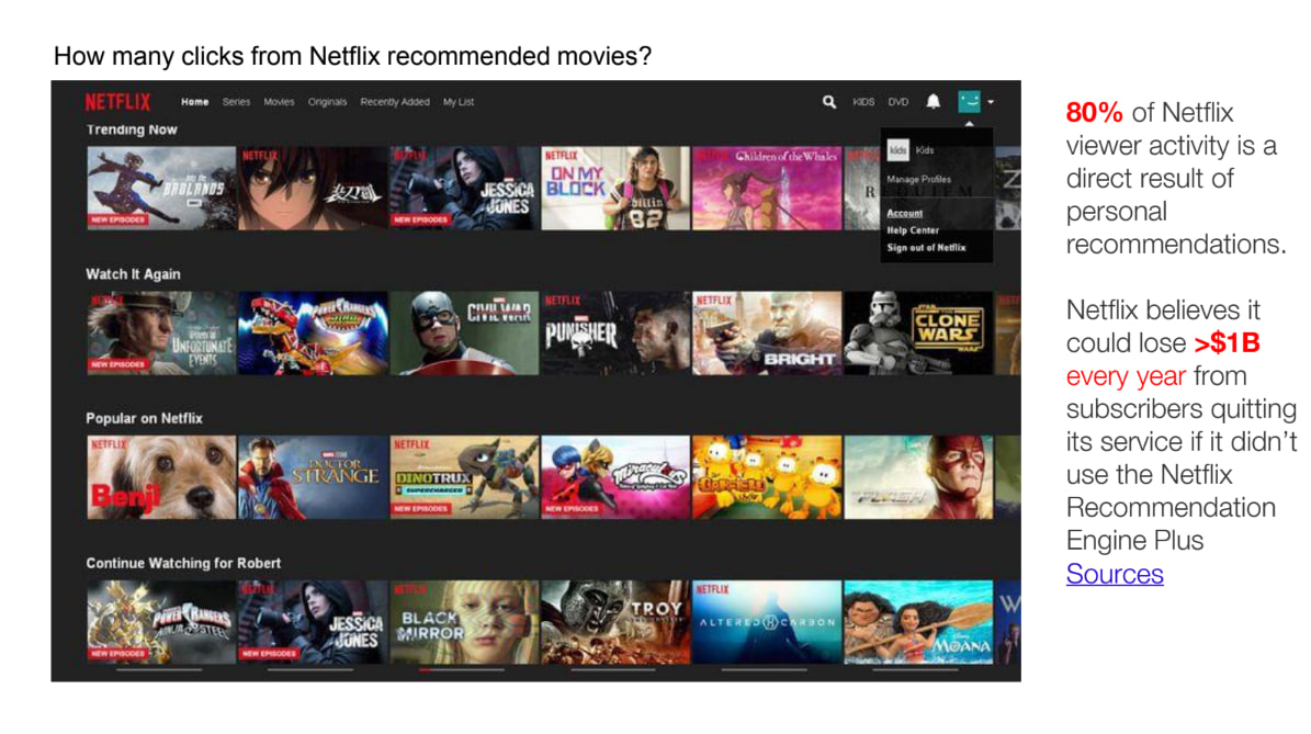 Netflix sử dụng recommendation engine phục vụ mục tiêu tăng doanh thu (Nguồn: Diễn giả cung cấp).