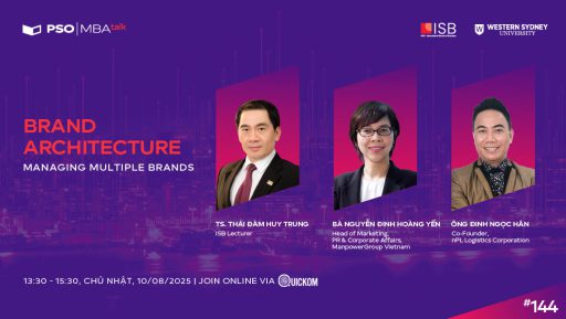 MBA Talk #144: Brand Architecture – Chiến lược quản trị đa thương hiệu