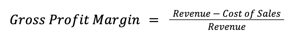 Công thức tỷ suất lợi nhuận gộp (gross profit margin)