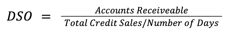 Công thức tính kỳ thu tiền bình quân (DSO - Days Sales Outstanding)