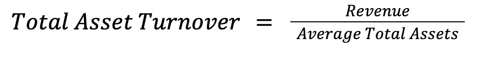 Công thức tính vòng quay tổng tài sản (total asset turnover)