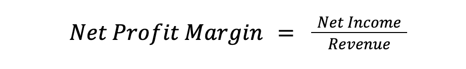 Công thức tỷ suất lợi nhuận ròng (net profit margin)