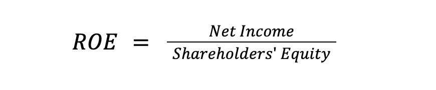 Công thức tỷ suất sinh lời trên vốn chủ sở hữu (ROE - return on equity)