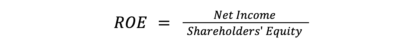 Chỉ số ROE là gì? 1 Công thức tính ROE