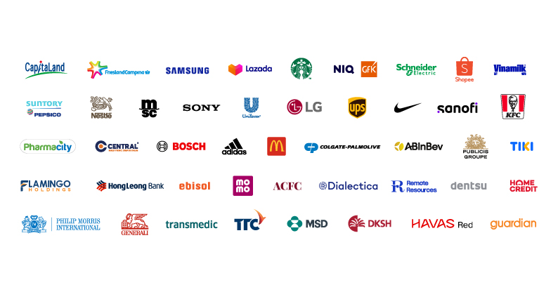 Mạng lưới đối tác MBA Talent 2026.