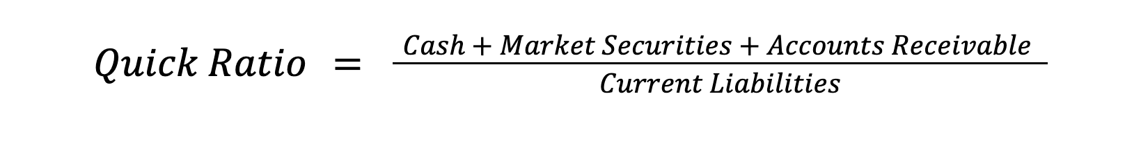 hệ số thanh toán nhanh