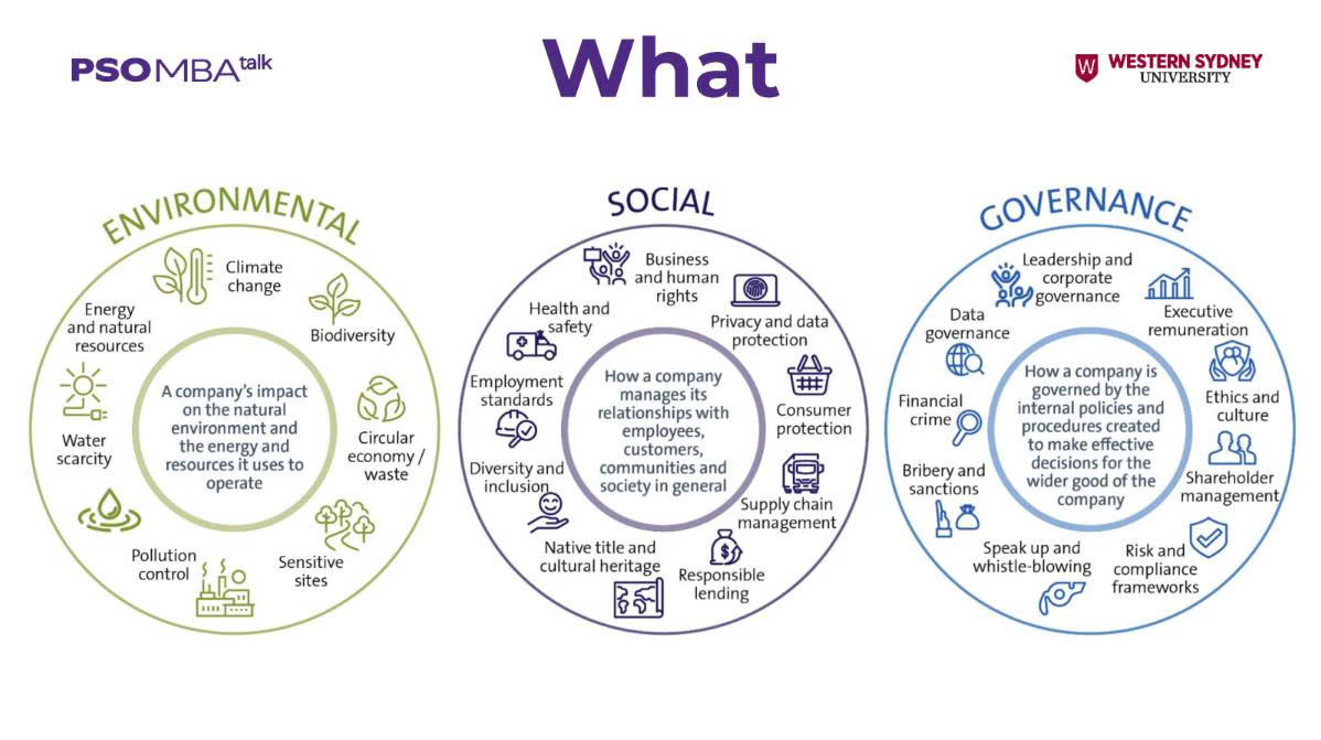 HR Talks: ESG trong quản trị nhân sự