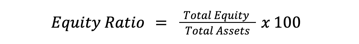 Công thức tính hệ số tự tài trợ