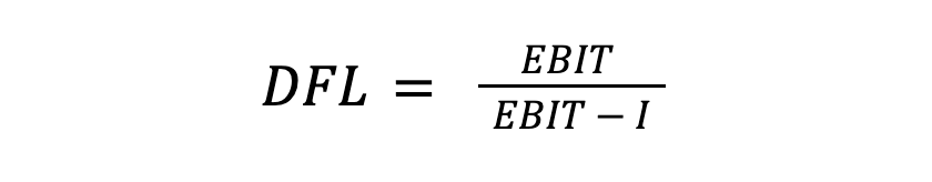 Công thức tính mức độ tác động của đòn bẩy tài chính