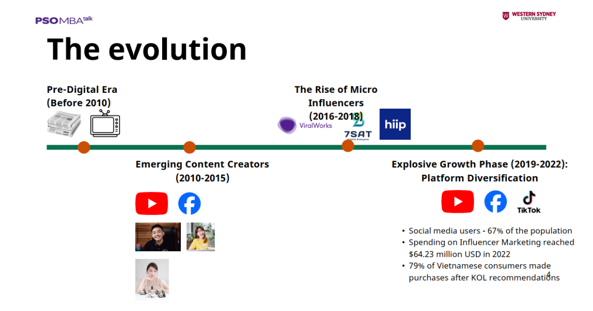 influencer-marketing-3