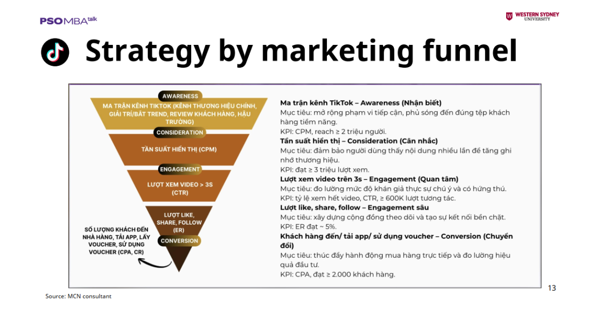 influencer-marketing-4