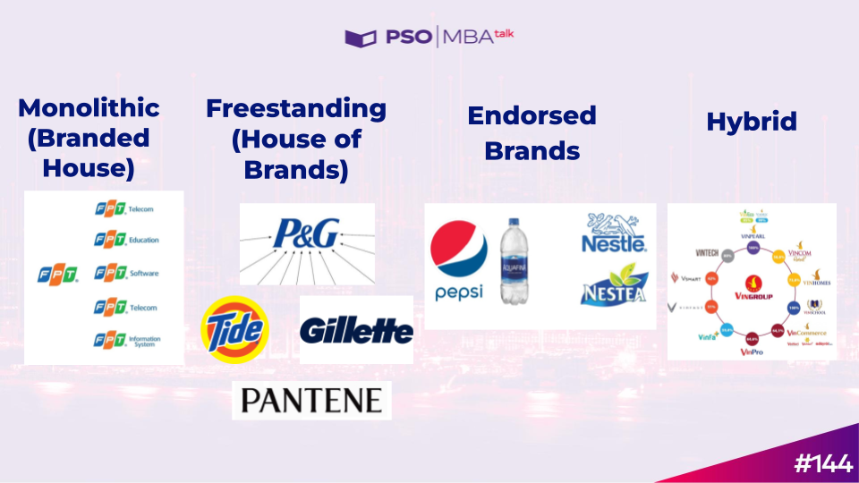 Mar Talks: Kiến trúc thương hiệu