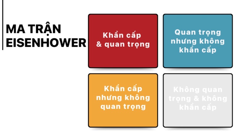 ma trận eisenhower là gì ma trận eisenhower là gì