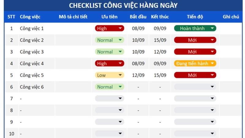 ma trận eisenhower ma trận eisenhower