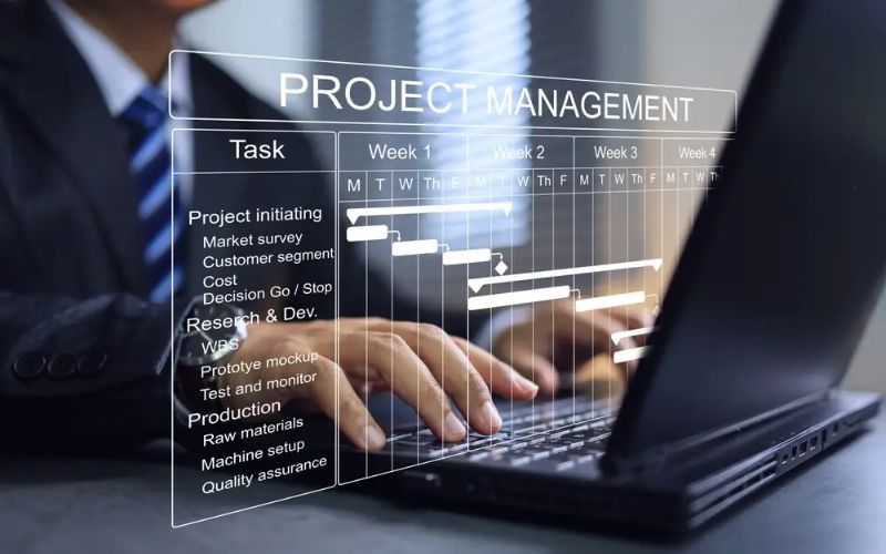 Mô hình quản lý dự án PSO MBA