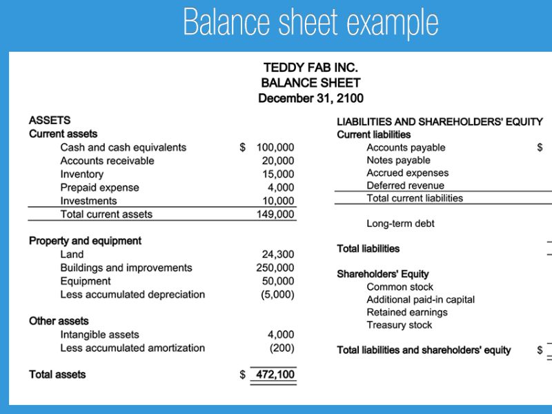 phân tích báo cáo tài chính phân tích báo cáo tài chính