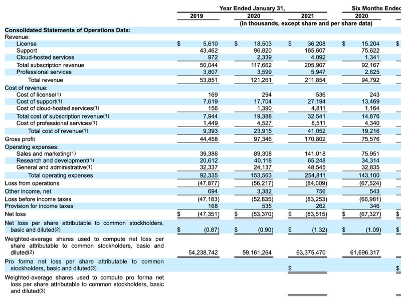 các chỉ số phân tích báo cáo tài chính các chỉ số phân tích báo cáo tài chính