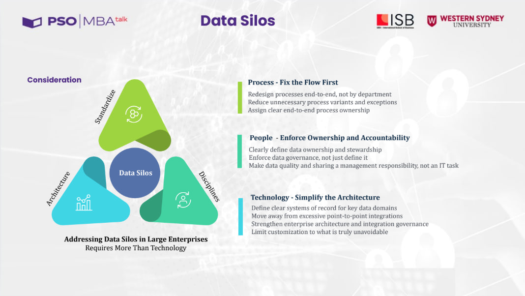 Tech Talks: 3 trụ cột phá vỡ data silos trong doanh nghiệp 4 3 cách can thiệp dữ liệu phân mảnh từ chia sẻ của chị Thảo Hiếu (Nguồn: Diễn giả cung cấp).