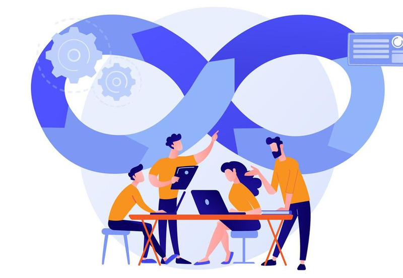 workflow là gì PSO MBA