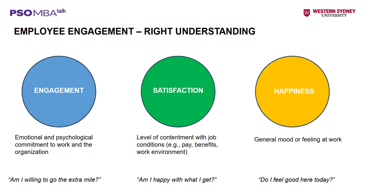 Ba trạng thái: gắn kết, hài lòng và hạnh phúc (Nguồn: Diễn giả cung cấp).