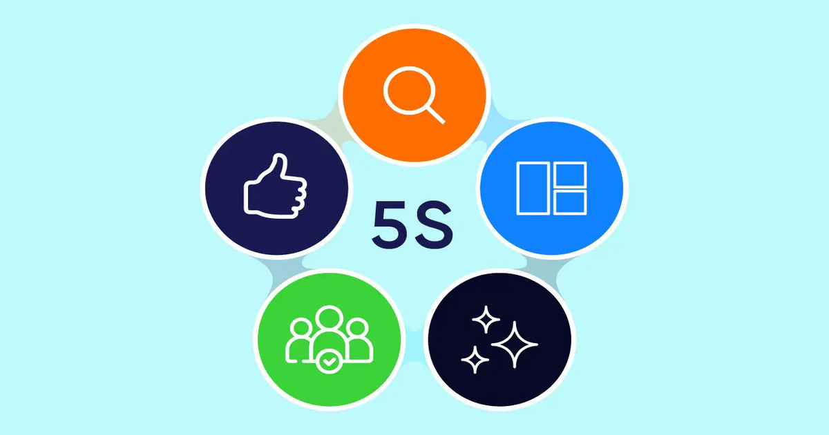 5S là gì: Vì sao áp dụng rồi vẫn không đem lại hiệu quả?