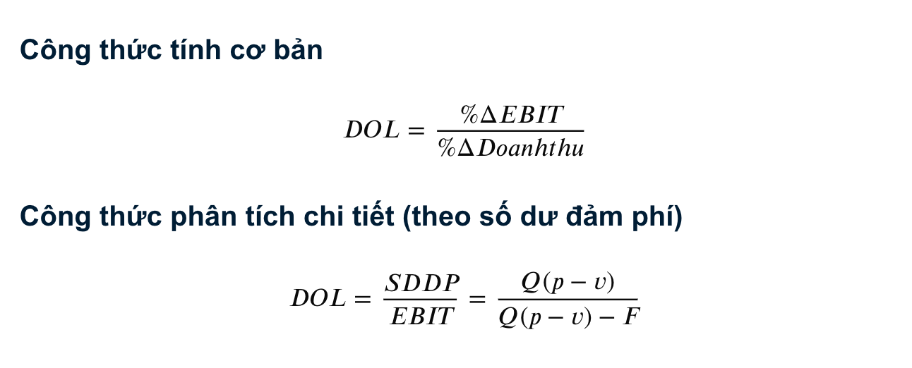 Đòn bẩy kinh doanh: Vũ khí nhân đôi lợi nhuận 5 đòn bẩy kinh doanh