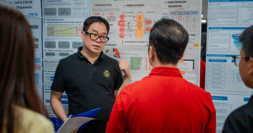 PSO MBA SHOWCASE – Điểm chạm với tư duy quản trị thực chiến