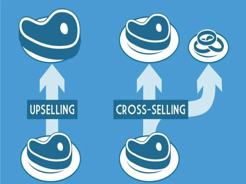 up selling và cross selling