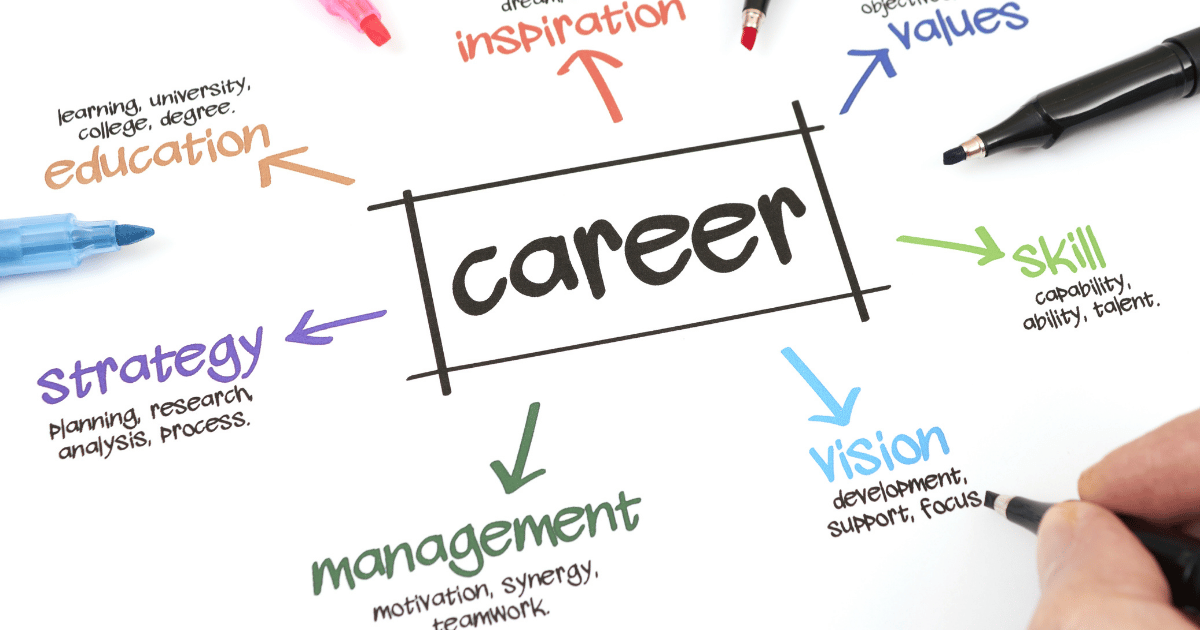 Điều kiện đầu vào Thạc sĩ PSO MBA: Bằng cấp, IELTS và hồ sơ cần chuẩn bị 1 PSO MBA